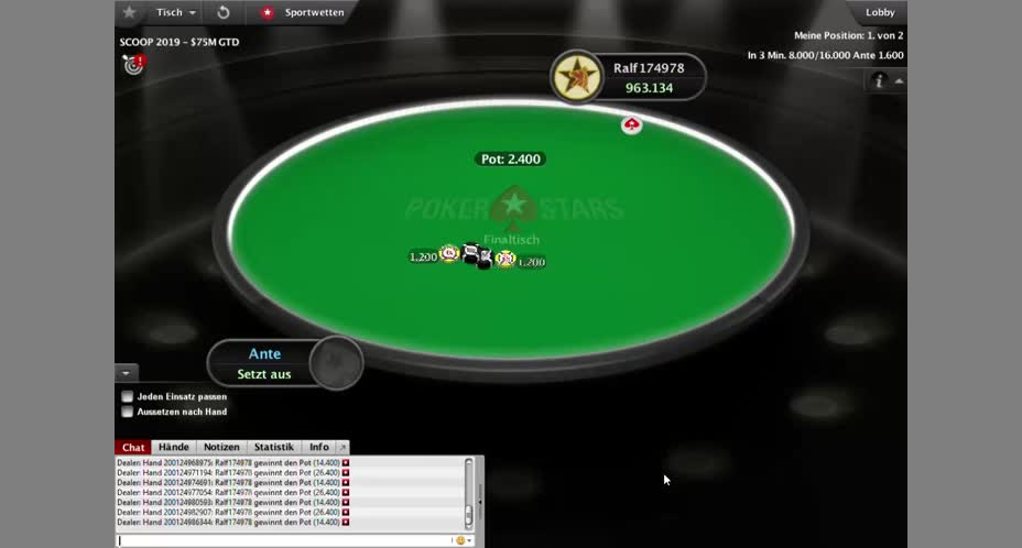 Mein 2. Turniersieg bei Pokerstars